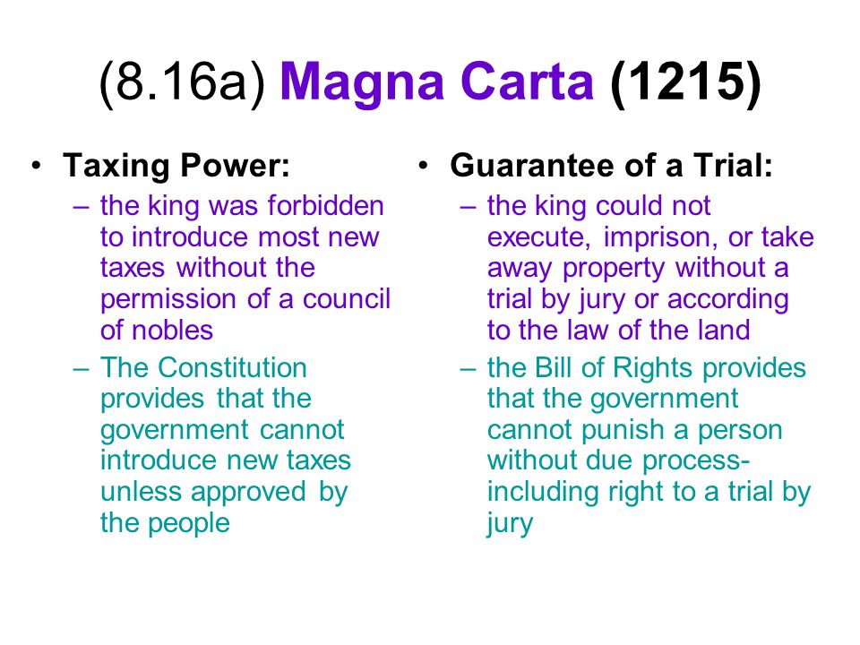 Magna Carta, the English Bill of Rights, - ppt video online download