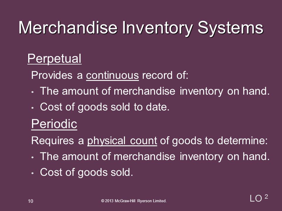 Merchandise Inventory Systems