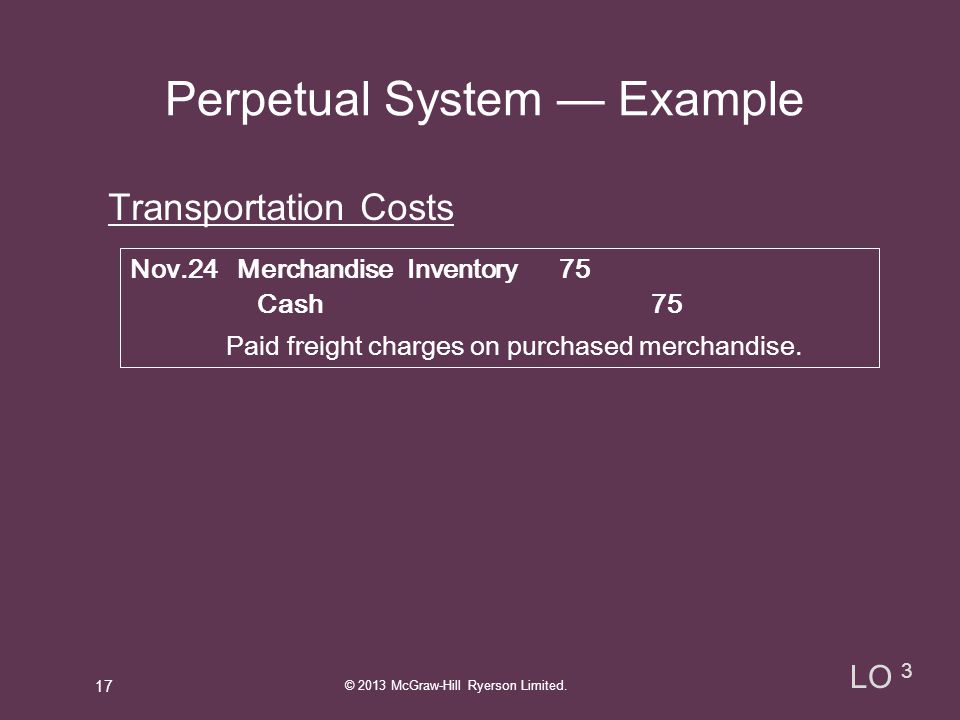 Perpetual System — Example