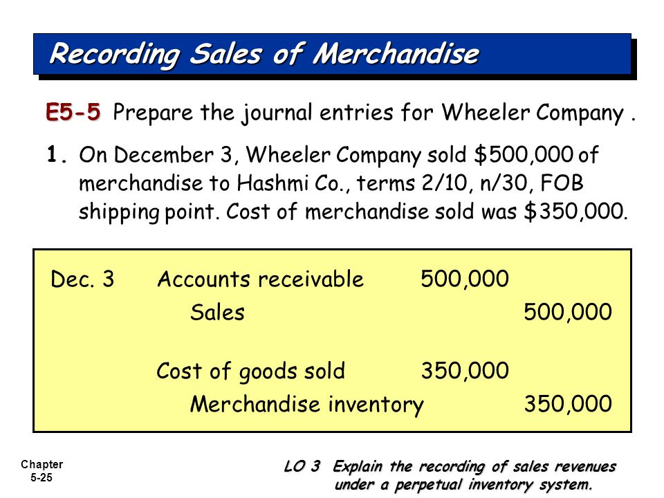 Accounting For Merchandising Operations Ppt Video Online Download