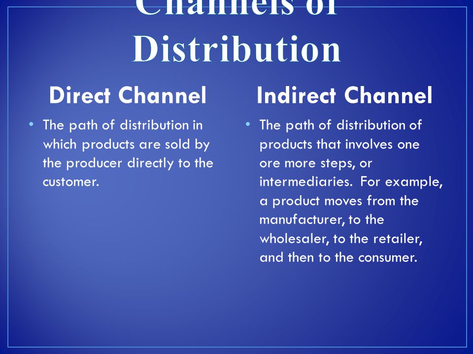 Channels of Distribution