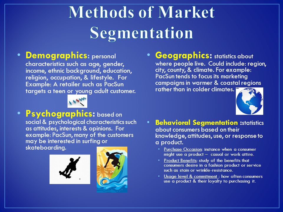 Methods of Market Segmentation