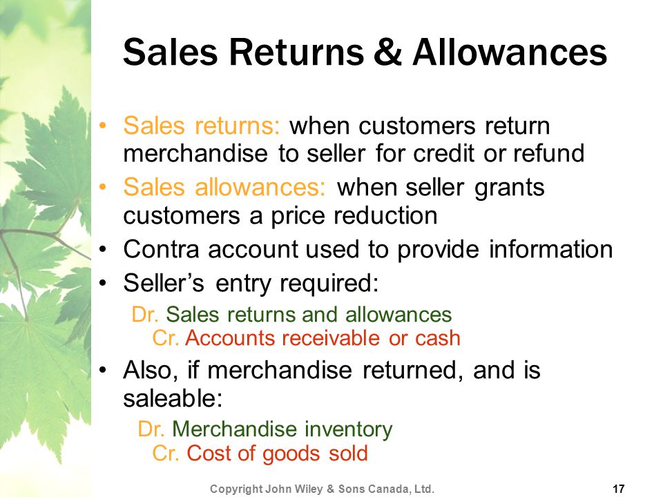 Sales Returns & Allowances