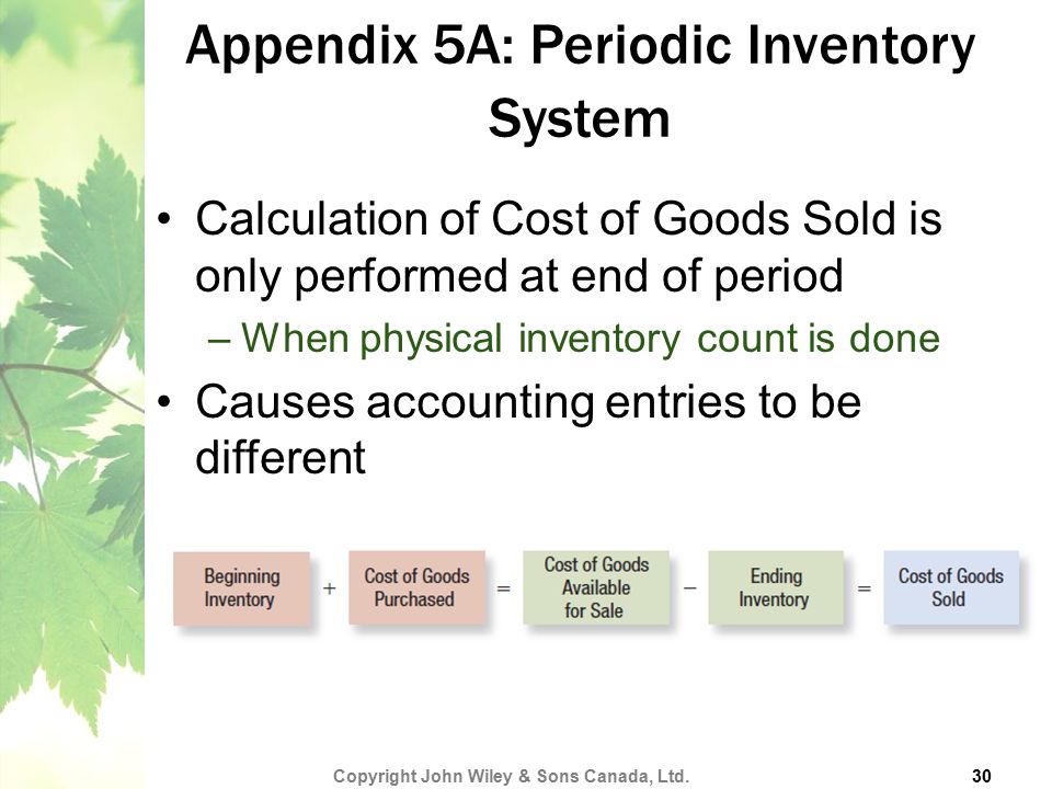 Appendix 5A: Periodic Inventory System