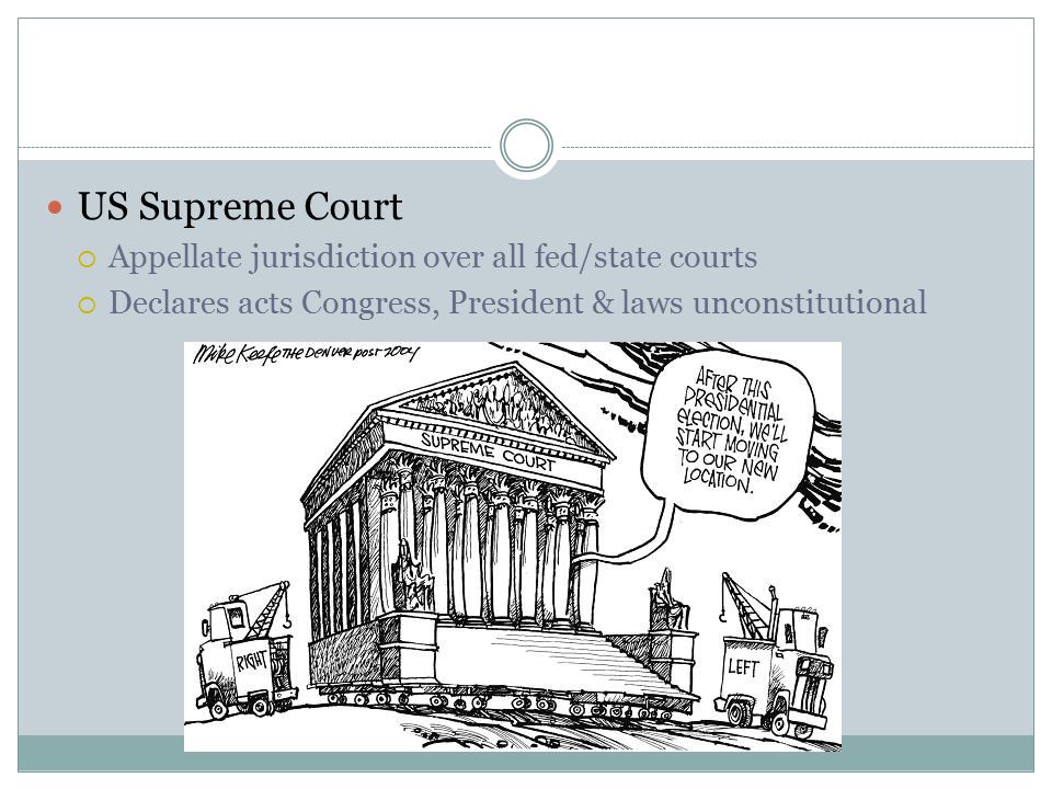 US Supreme Court Appellate jurisdiction over all fed/state courts