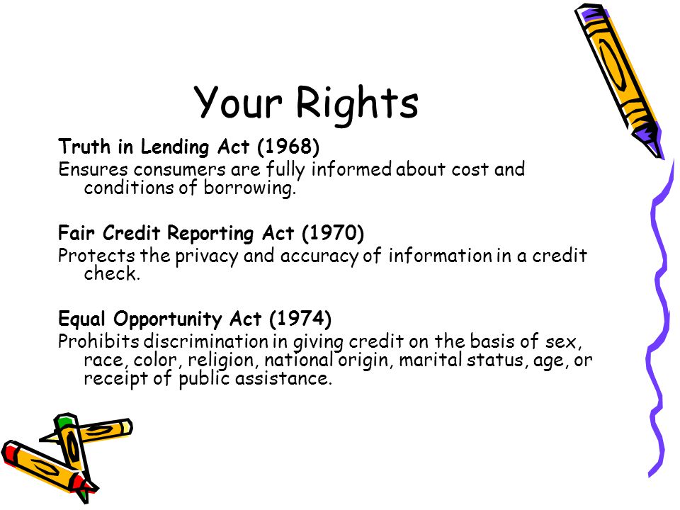 Your Rights Truth in Lending Act (1968)