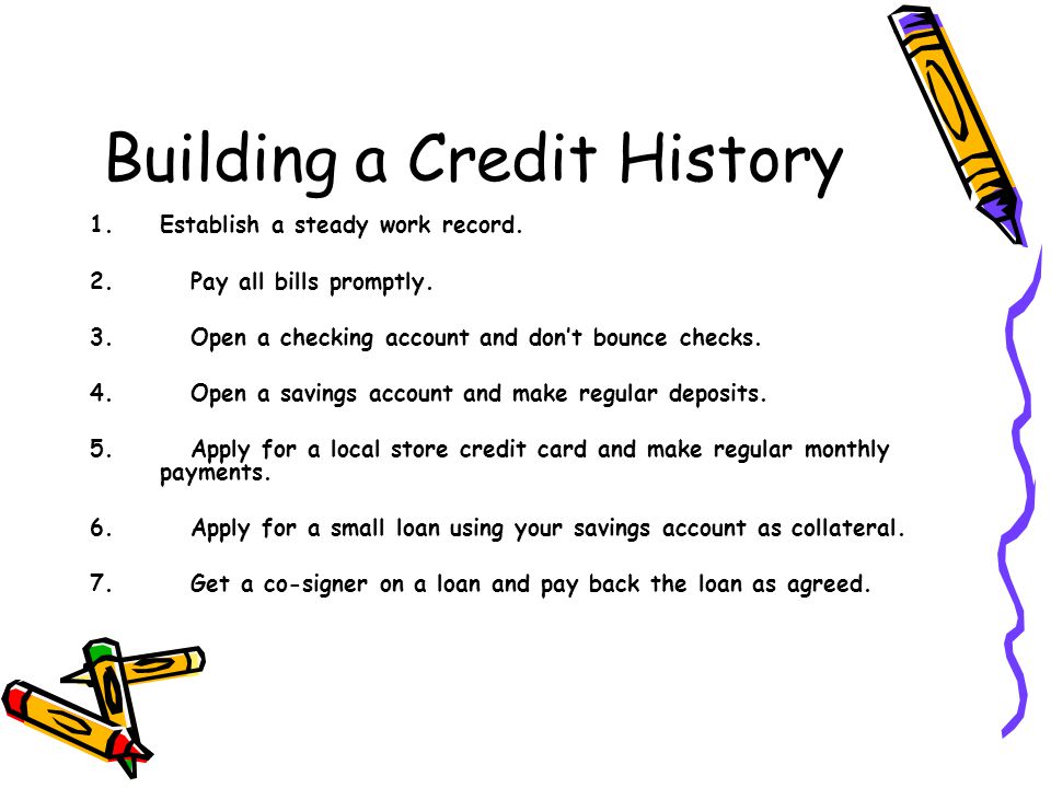 Building a Credit History