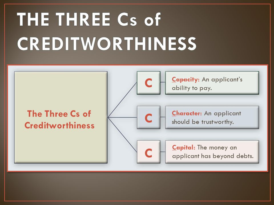 THE THREE Cs of CREDITWORTHINESS