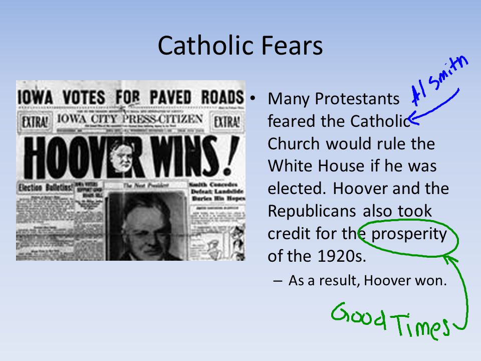 Catholic Fears