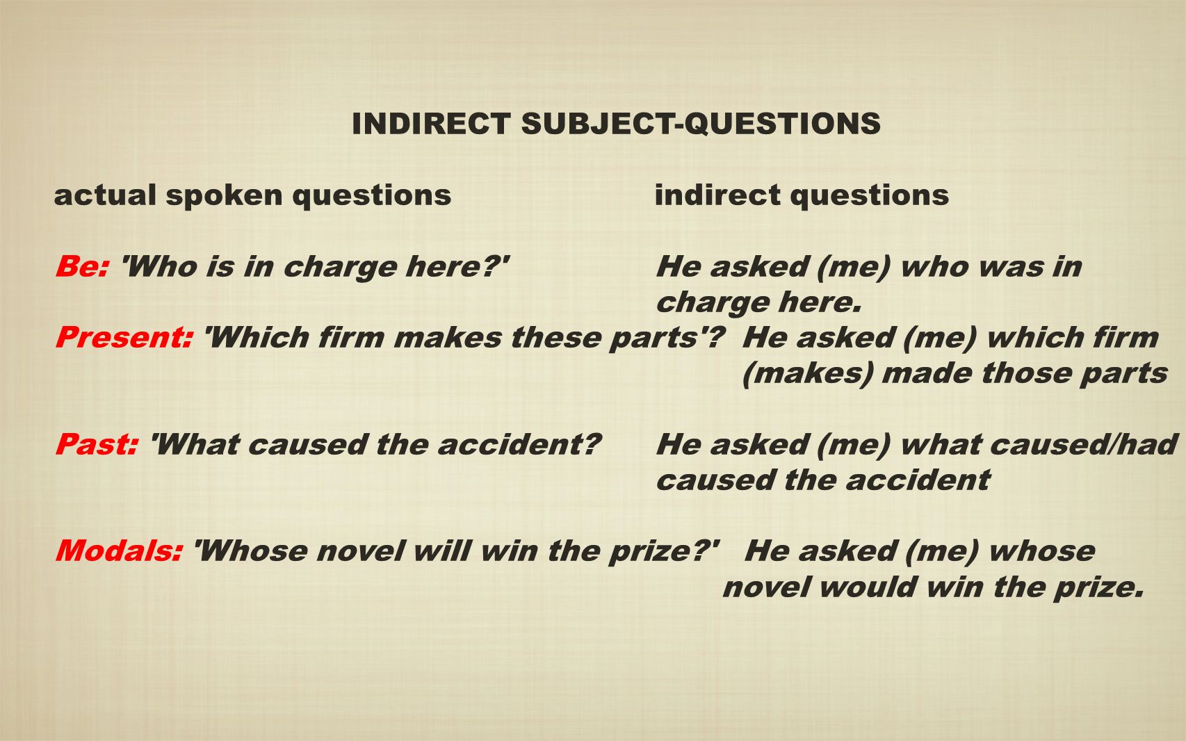 INDIRECT SUBJECT-QUESTIONS