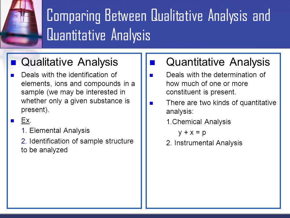 Quantitative Analysis - Meaning and Determination of Compound