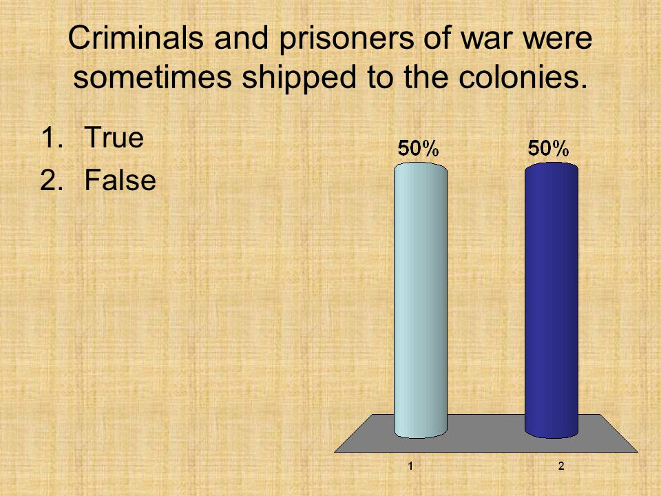Criminals and prisoners of war were sometimes shipped to the colonies.
