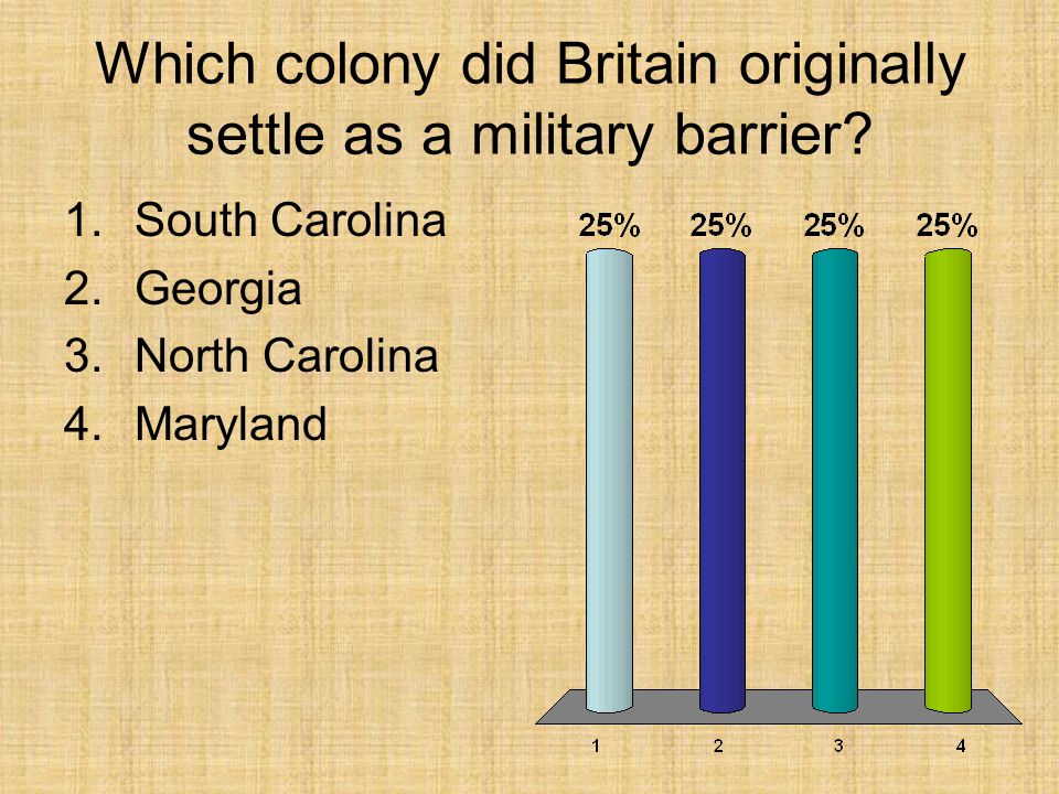 Which colony did Britain originally settle as a military barrier