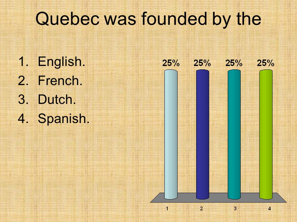 Quebec was founded by the