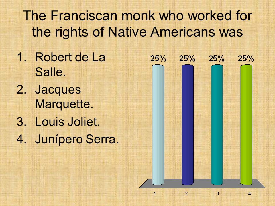 The Franciscan monk who worked for the rights of Native Americans was