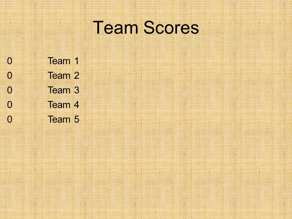 Team Scores Team 1 Team 2 Team 3 Team 4 Team 5