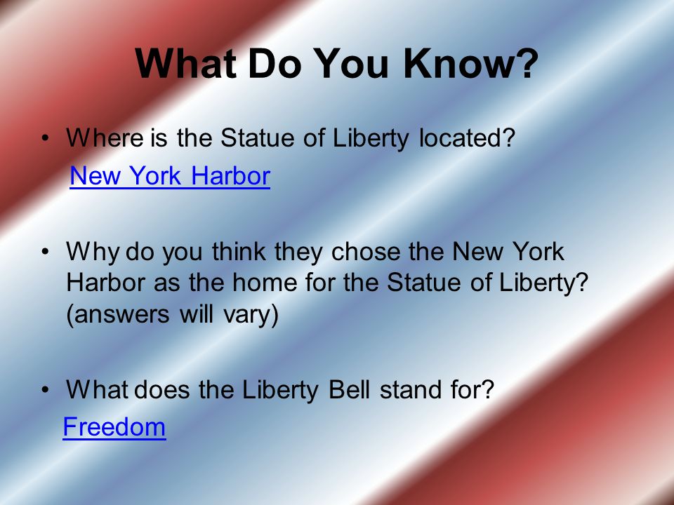 What Do You Know Where is the Statue of Liberty located