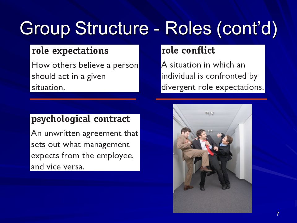 Group Structure - Roles (cont’d)