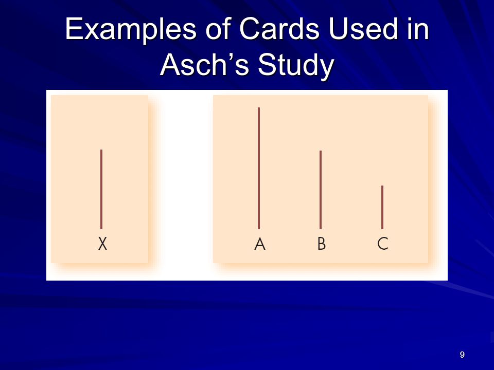 Examples of Cards Used in Asch’s Study