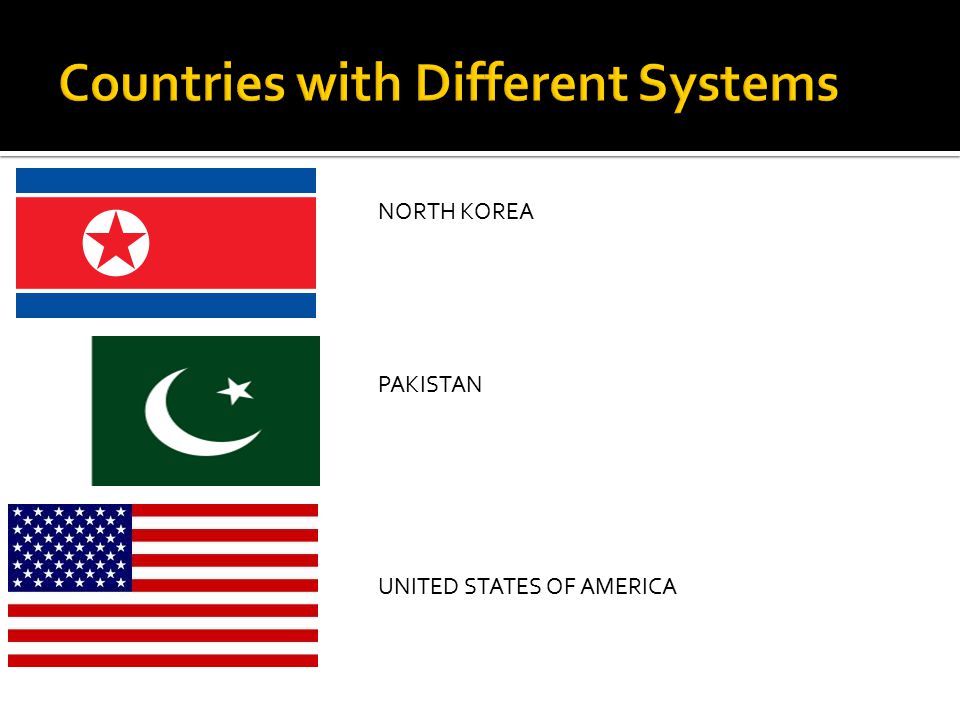 Countries with Different Systems