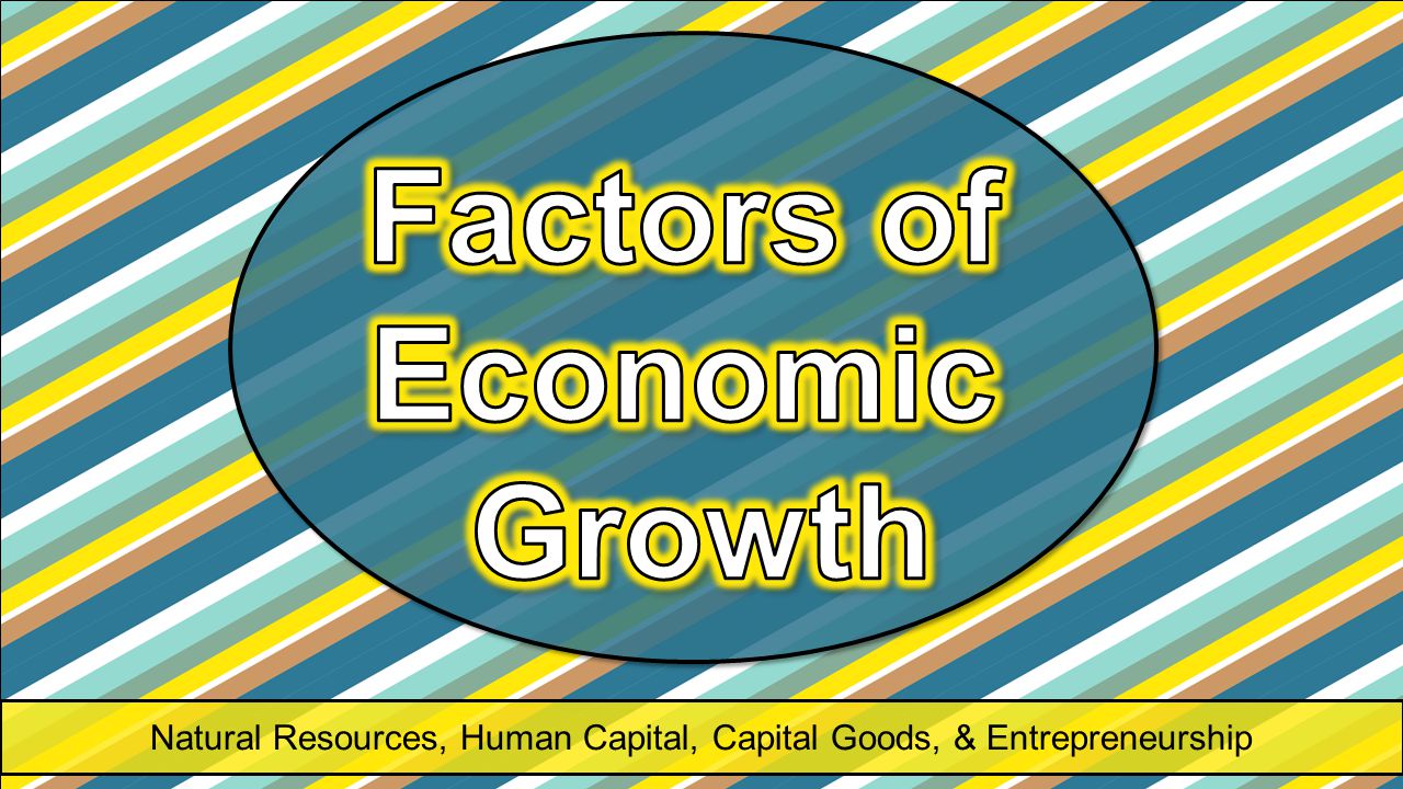 Natural Resources, Human Capital, Capital Goods, & Entrepreneurship
