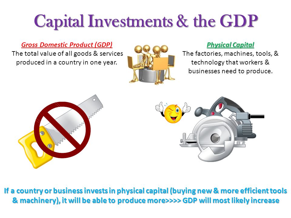 Capital Investments & the GDP