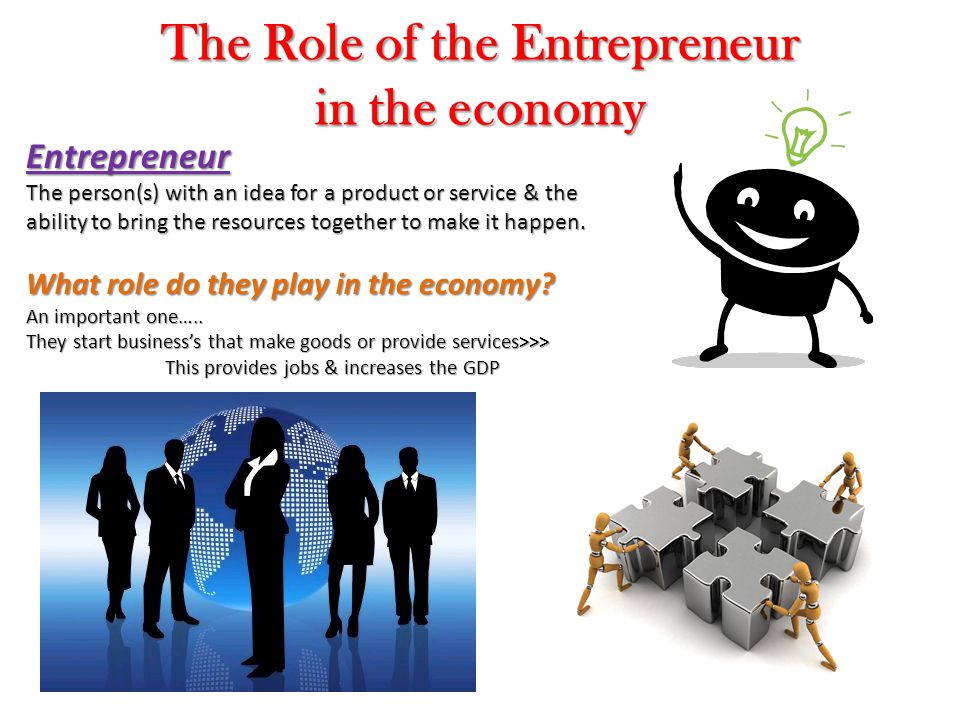 The Role of the Entrepreneur in the economy