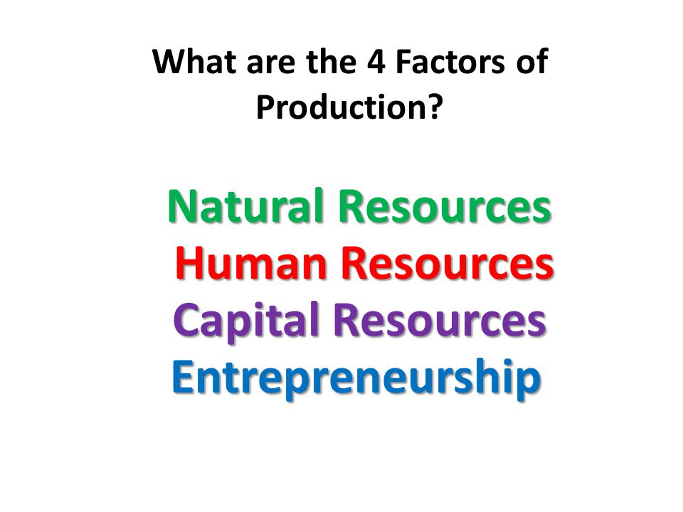 What are the 4 Factors of Production