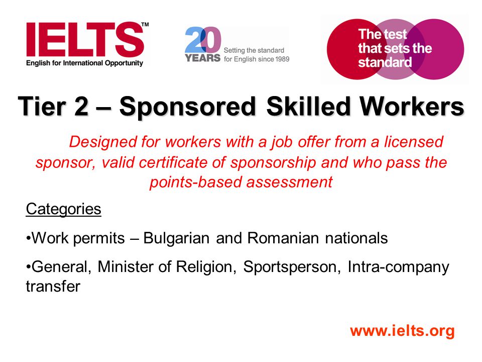 Tier 2 – Sponsored Skilled Workers