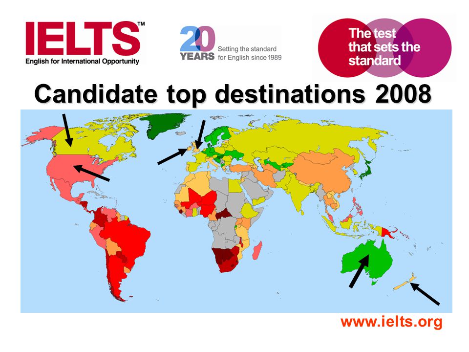 Candidate top destinations 2008