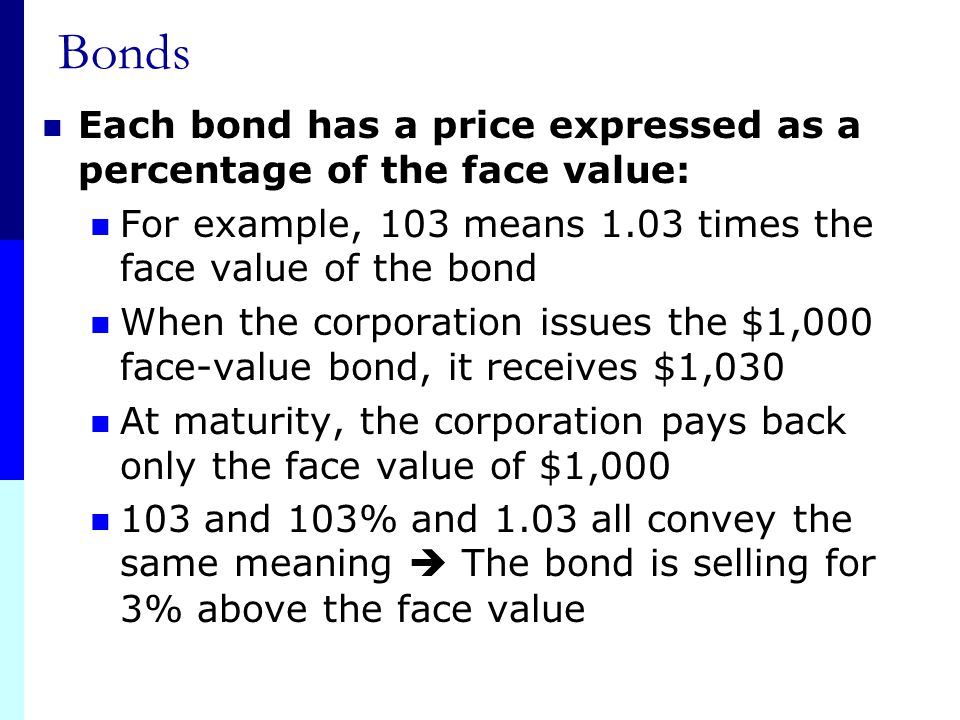 Interest Rates And Bond Valuation Ppt Download