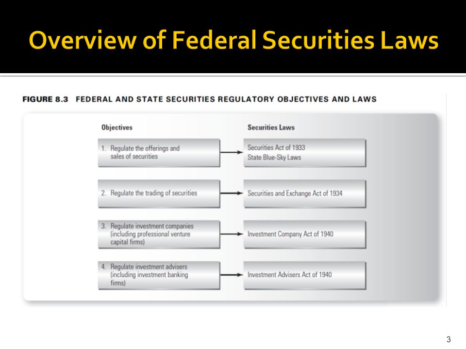 SECURITIES LAW CONSIDERATIONS WHEN OBTAINING VENTURE FINANCING - ppt video  online download