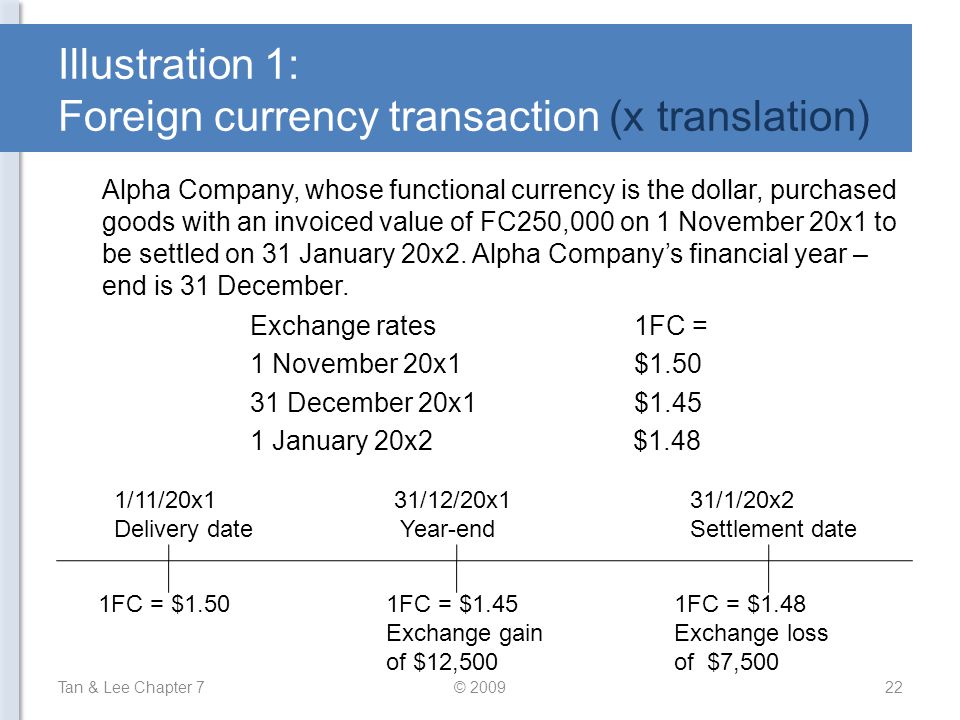 SOLUTION: Pdfcoffee com foreign currency transaction pdf free - Studypool