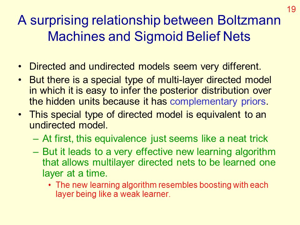 19 A surprising relationship between Boltzmann Machines and Sigmoid Belief Nets. Directed and undirected models seem very different.