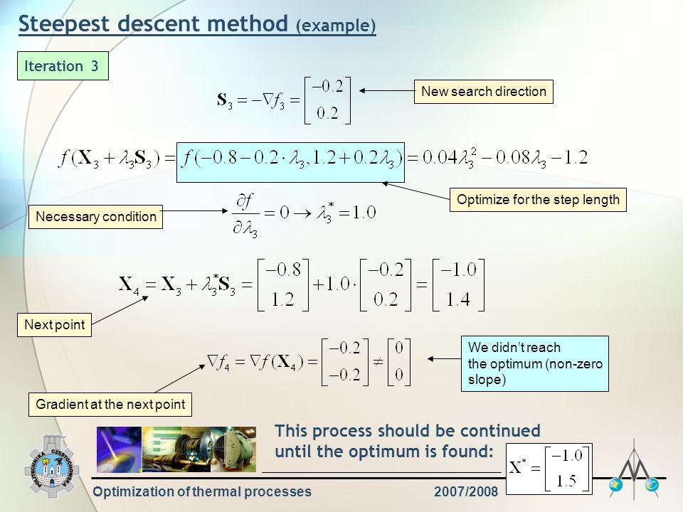 PROBLEM ON STEEPEST DESCENT METHOD