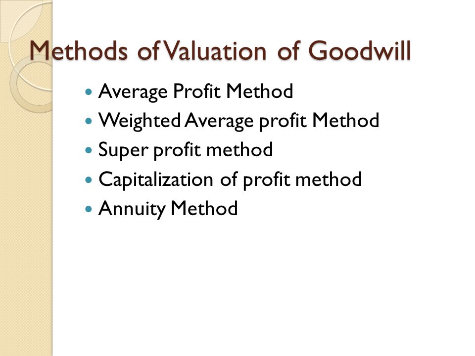 Goodwill Valuation Chart
