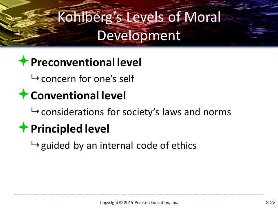Kohlberg’s Levels of Moral Development