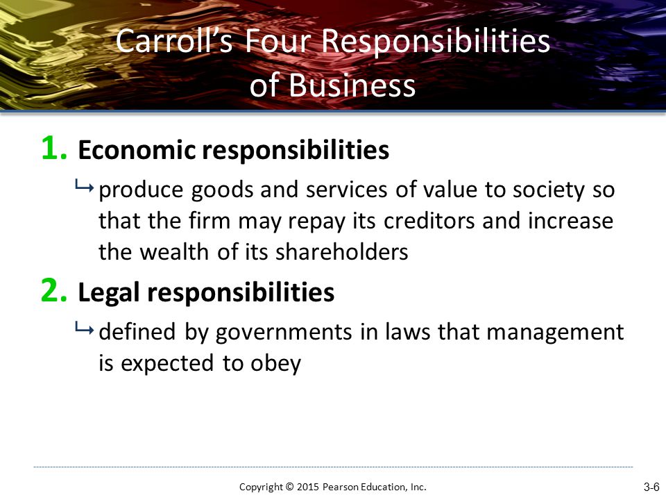 Carroll’s Four Responsibilities of Business