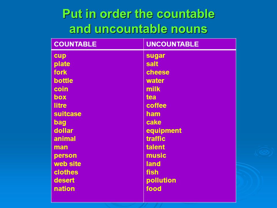 Put in order the countable and uncountable nouns