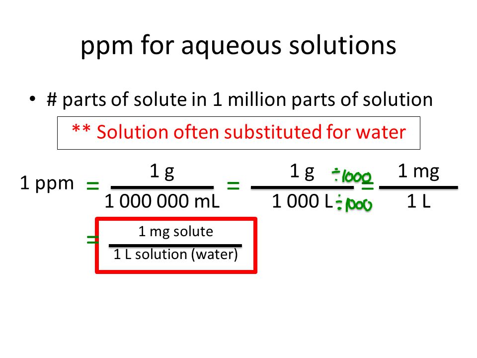 how to calculate ppm from mg.l how to calculate ppm from mg.l