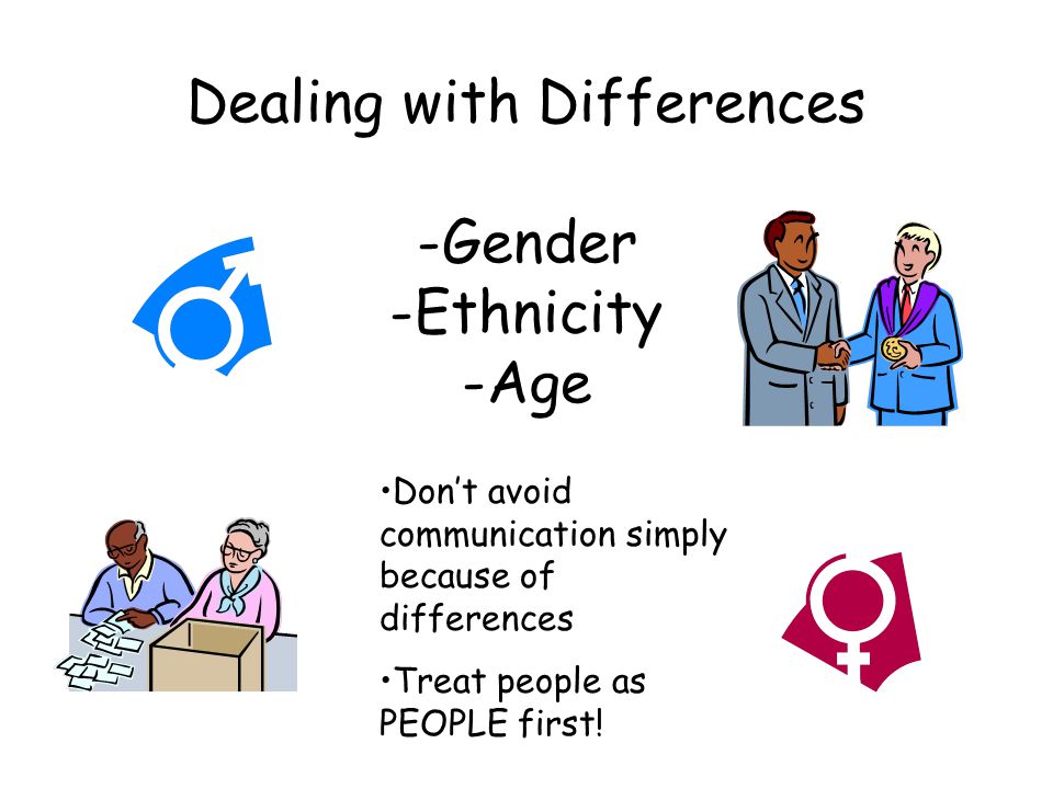 Dealing with Differences -Gender -Ethnicity -Age