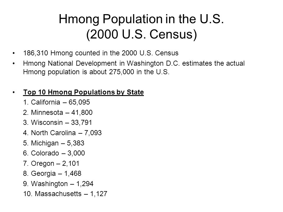 Building Bridges Teaching About The Hmong In Our Communities Ppt Download