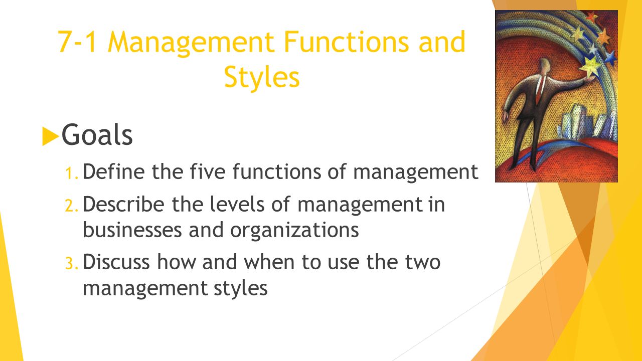 7-1 Management Functions and Styles