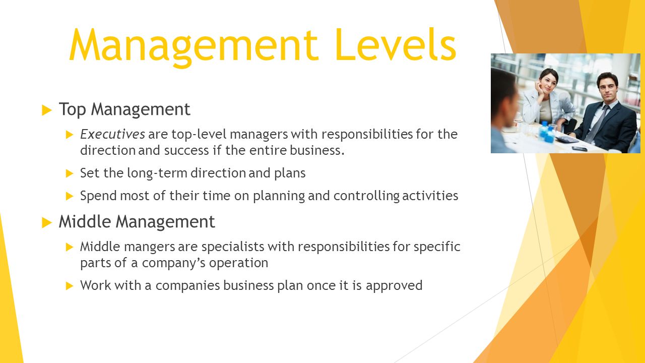 Management Levels Top Management Middle Management