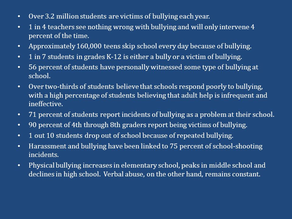 Over 3.2 million students are victims of bullying each year.
