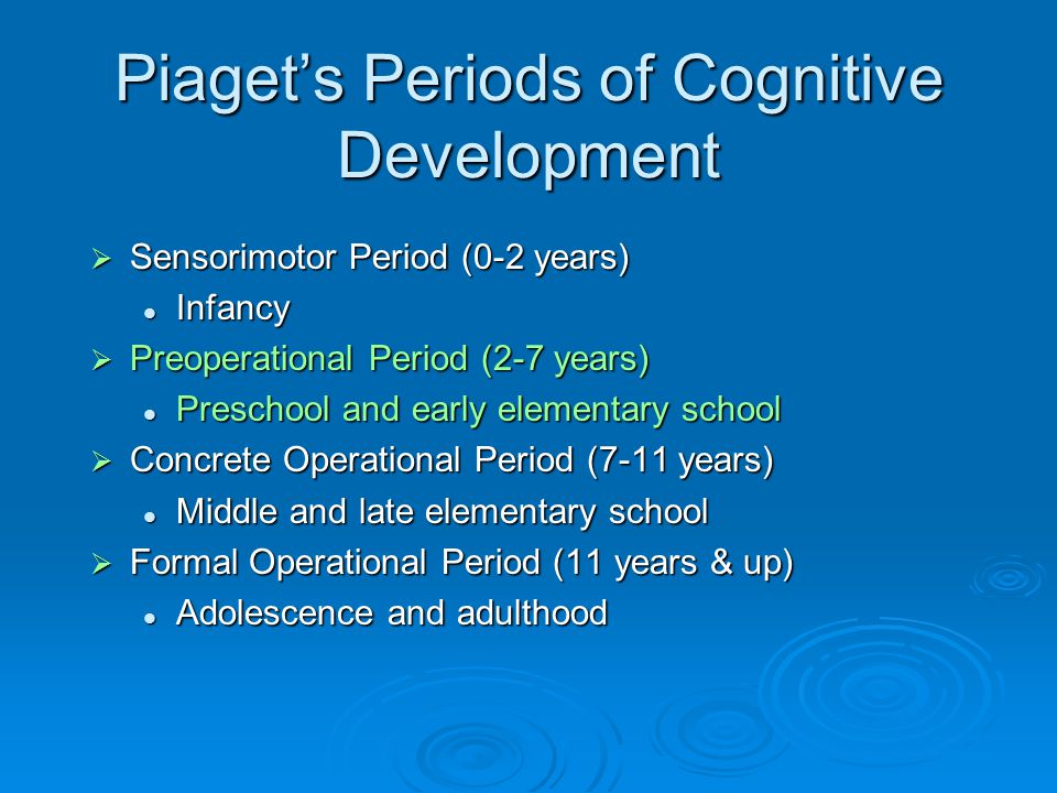 Piaget’s Periods of Cognitive Development