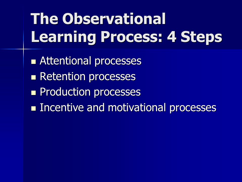 The Observational Learning Process: 4 Steps