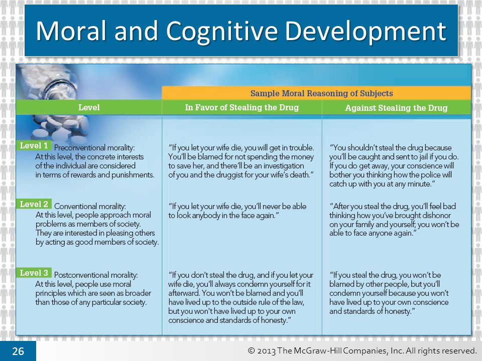 Moral and Cognitive Development