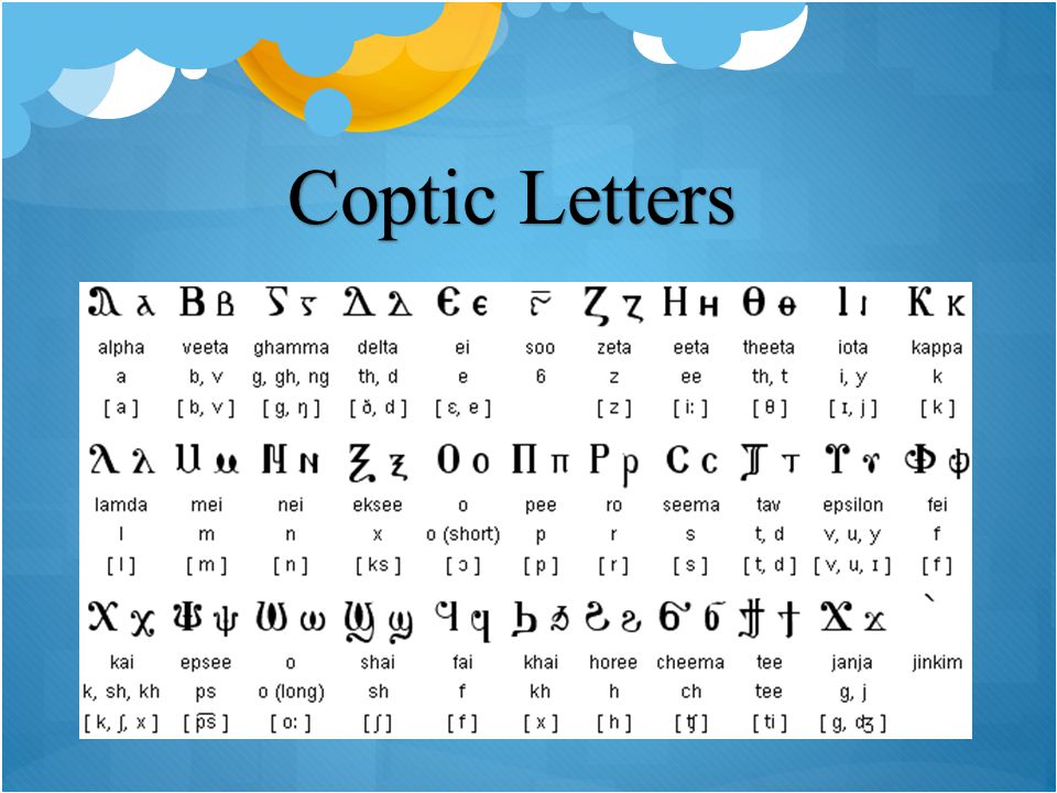 Coptic Letters