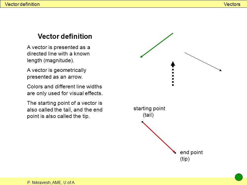 See definition. Direction line. Define vector variable cpp. Sliding vector Definition. Graffic depiction Definition.